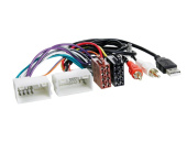 IN CAR ISO AHY-03-разъем штатный Hyundai IX-35, Solaris, KIA Sportage 10+